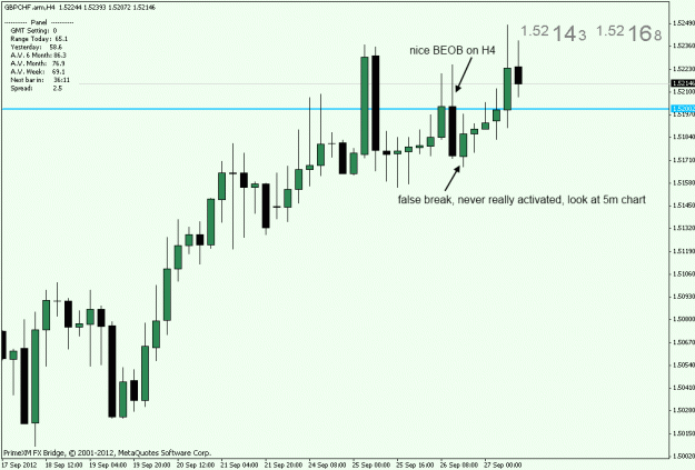 Click to Enlarge

Name: 12.09.27 gbpchf 4h.gif
Size: 19 KB