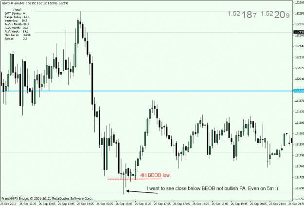 Click to Enlarge

Name: 12.09.27 gbpchf 5m.gif
Size: 22 KB