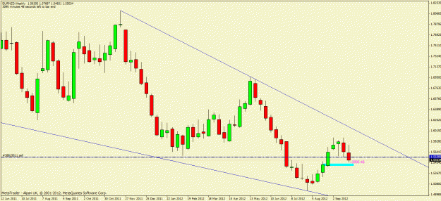 Click to Enlarge

Name: eurnzd.gif
Size: 22 KB