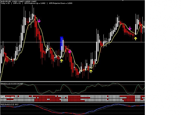 Click to Enlarge

Name: AUDUSD.JPG
Size: 95 KB