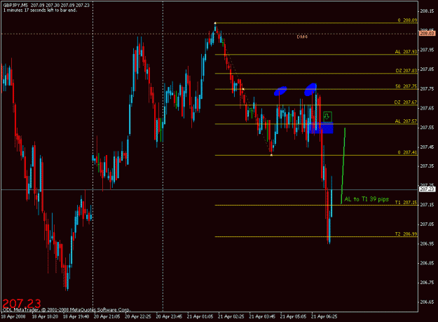Click to Enlarge

Name: 39 pips.gif
Size: 19 KB