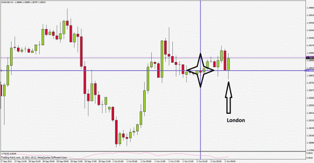 Click to Enlarge

Name: eurusd121002h1.gif
Size: 312 KB
