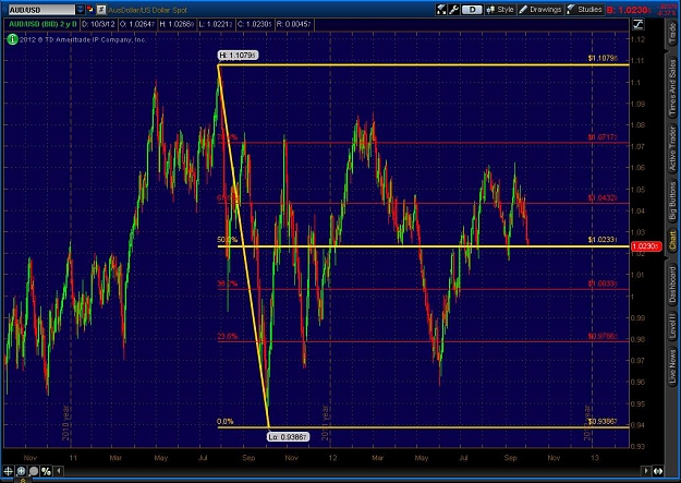Click to Enlarge

Name: 2012-10-02-TOS_CHARTS.jpg
Size: 137 KB