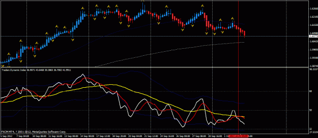 Click to Enlarge

Name: gbpusd 2012-10-03.gif
Size: 24 KB