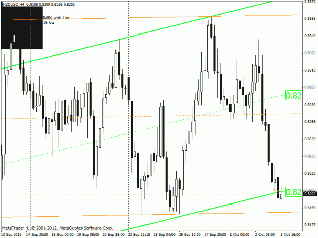 Click to Enlarge

Name: eurgbp2.gif
Size: 21 KB