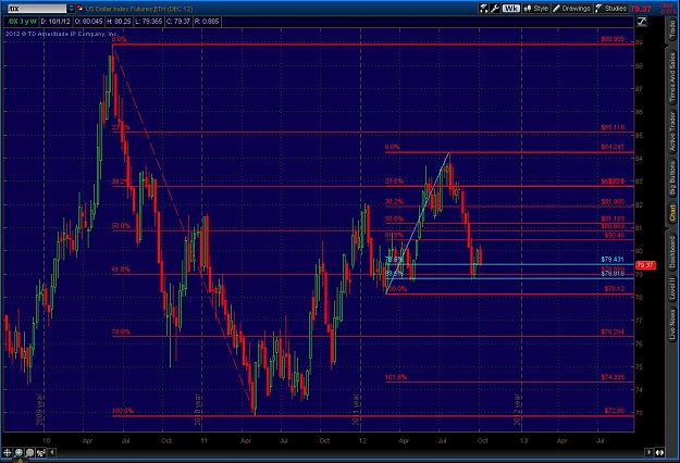 Click to Enlarge

Name: 2012-10-04-TOS_CHARTS.jpg
Size: 138 KB