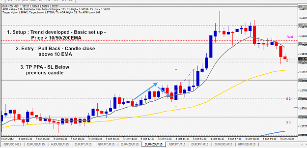 Click to Enlarge

Name: EURNZD.png
Size: 71 KB