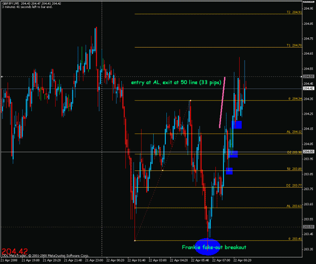 Click to Enlarge

Name: 33 pips gj.gif
Size: 26 KB