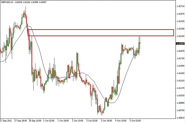Click to Enlarge

Name: GBPUSD.jpg
Size: 84 KB