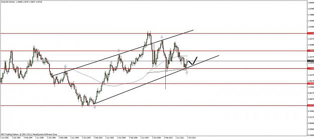 Click to Enlarge

Name: eurusd monthly 08.10.2012.jpg
Size: 91 KB