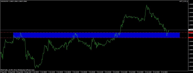 Click to Enlarge

Name: eur_usd_m15_ftb_support_retest_line_chart_08_10_2012.jpg
Size: 60 KB