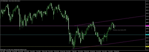 Click to Enlarge

Name: stoxx50_w1_2012_10_08.jpg
Size: 80 KB