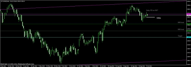 Click to Enlarge

Name: stoxx50_d1_2012_10_08.jpg
Size: 76 KB