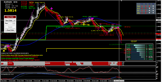 Click to Enlarge

Name: EURNZD 10-8-2012.png
Size: 71 KB