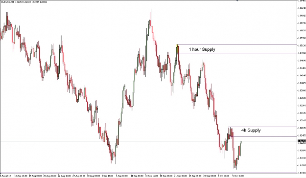 Click to Enlarge

Name: AUDUSD.jpg
Size: 145 KB