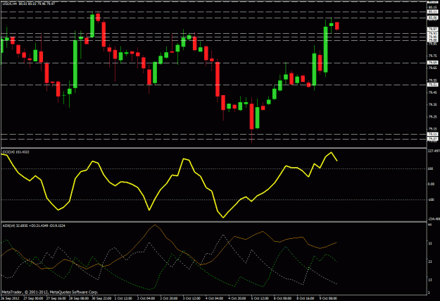 Click to Enlarge

Name: usdx.gif
Size: 25 KB