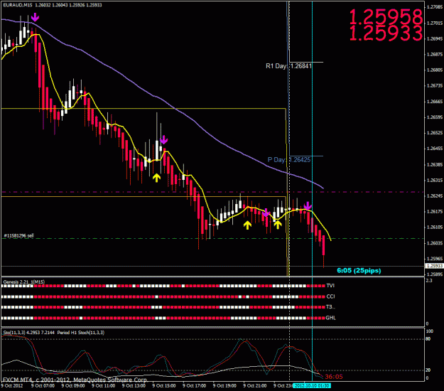Click to Enlarge

Name: euraud2.gif
Size: 31 KB