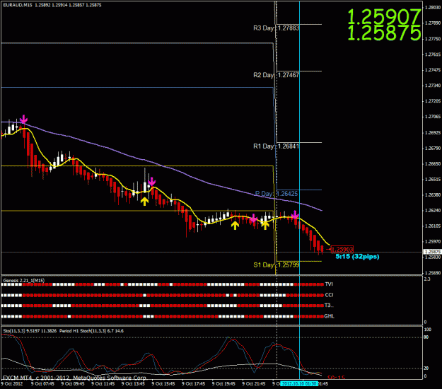 Click to Enlarge

Name: euraud3.gif
Size: 29 KB