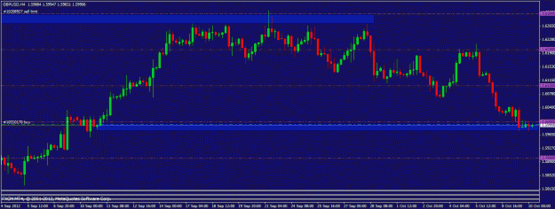 Click to Enlarge

Name: 100912 gbpusd h4.gif
Size: 19 KB