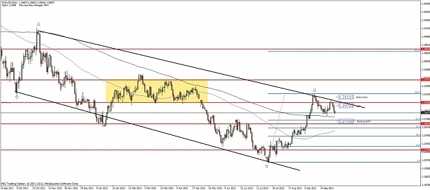Click to Enlarge

Name: eurusd daily 10.10.2012.jpg
Size: 112 KB