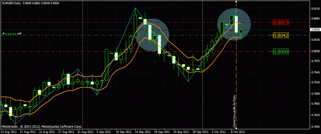 Click to Enlarge

Name: eurgbp_day_01.gif
Size: 32 KB