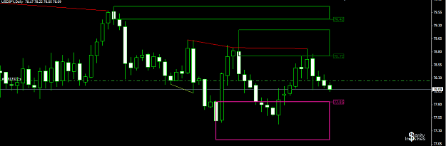 Click to Enlarge

Name: UsdJpy Daily.png
Size: 30 KB