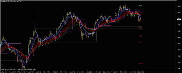 Click to Enlarge

Name: fxcm dollar_pivots.gif
Size: 31 KB
