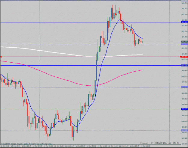 Click to Enlarge

Name: 800ema.gif
Size: 29 KB