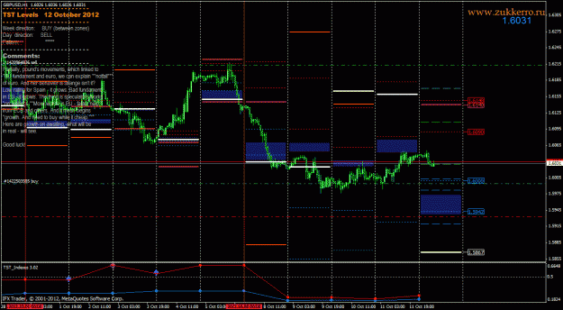 Click to Enlarge

Name: gbpusd.gif
Size: 40 KB