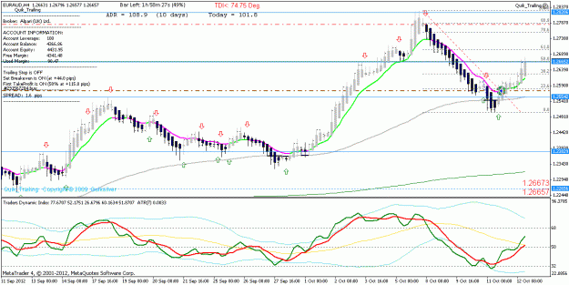 Click to Enlarge

Name: EURAUD_H4_strategy name_20121012180133.gif
Size: 25 KB