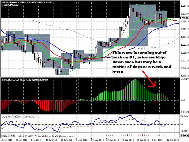 Click to Enlarge

Name: euro daily 2012.JPG
Size: 123 KB