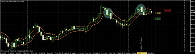 Click to Enlarge

Name: eurgbp_day_02.jpg
Size: 89 KB