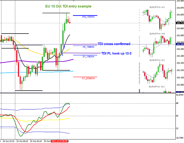 Click to Enlarge

Name: EU 15 Oct LO TDi entry example 15-10-2012 4-09-51 PM.png
Size: 29 KB