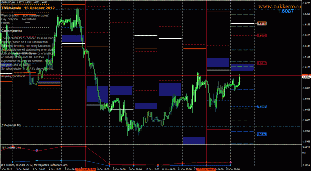 Click to Enlarge

Name: gbpusd.gif
Size: 43 KB