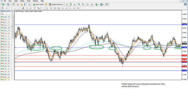 Click to Enlarge

Name: 16-10-2012-nzd-cad-entry.png
Size: 86 KB