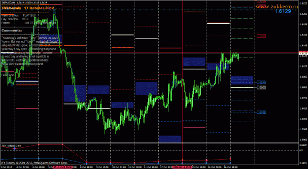 Click to Enlarge

Name: gbpusd.gif
Size: 42 KB