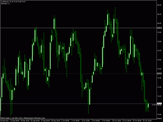 Click to Enlarge

Name: usdx.gif
Size: 21 KB