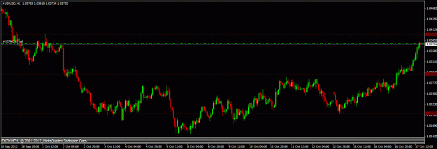 Click to Enlarge

Name: 1017612 audusd h1.gif
Size: 18 KB