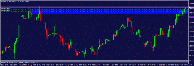 Click to Enlarge

Name: 101712 eurjpy h4.gif
Size: 19 KB