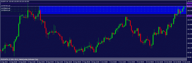 Click to Enlarge

Name: 101712b eurjpy h4.gif
Size: 19 KB