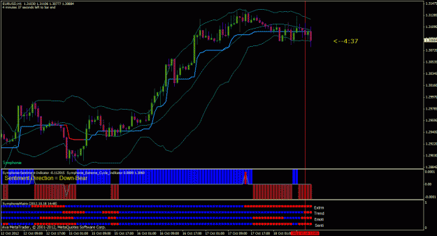 Click to Enlarge

Name: eurusd-h1-sell.gif
Size: 30 KB