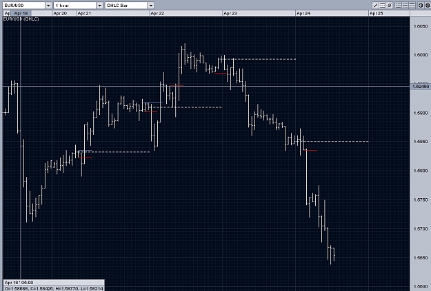 Click to Enlarge

Name: Snap Inside Hourly Breakouts VI Euro.jpg
Size: 395 KB
