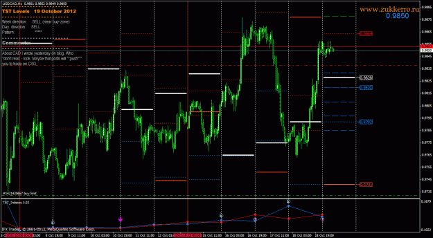 Click to Enlarge

Name: usdcad.gif
Size: 39 KB
