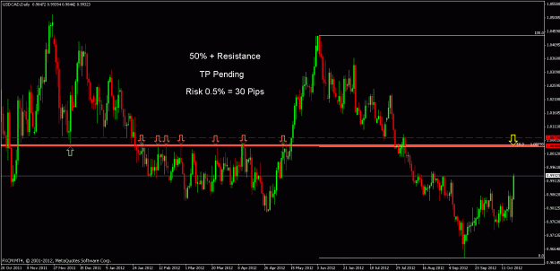 Click to Enlarge

Name: usdcad d2.gif
Size: 25 KB