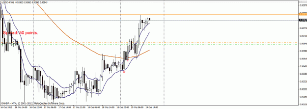 Click to Enlarge

Name: usdchf h1.gif
Size: 21 KB