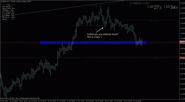Click to Enlarge

Name: 12.10.21 audusd h1.gif
Size: 20 KB