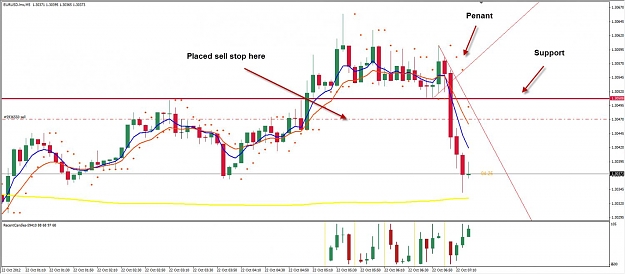 Click to Enlarge

Name: 22-10-2012 5m trade.jpg
Size: 94 KB