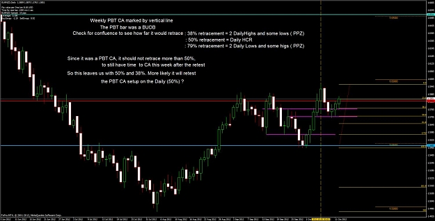 Click to Enlarge

Name: eurnzd weekly buob on daily.jpg
Size: 113 KB