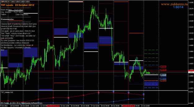 Click to Enlarge

Name: gbpusd.gif
Size: 44 KB