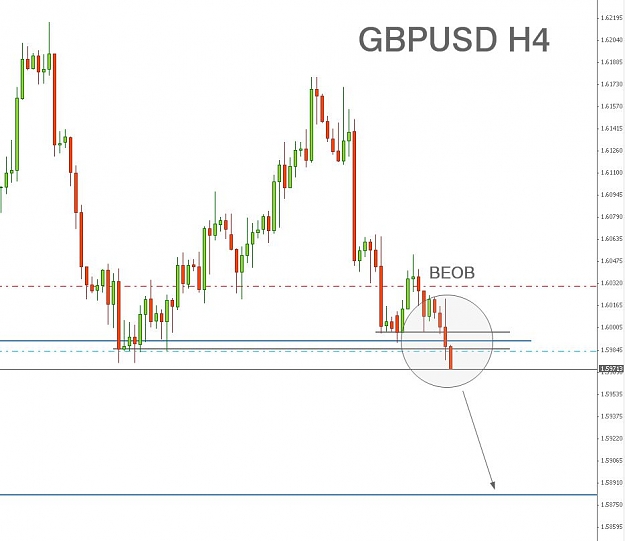Click to Enlarge

Name: GBPUSD.jpg
Size: 62 KB